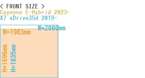 #Cayenne E-Hybrid 2023- + X7 xDrive35d 2019-